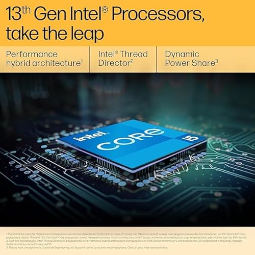 HP All-in-One PC 13th Gen Intel Core i5 27″ (68.6cm) FHD 16GB RAM, 1TB SSD, Intel UMA Graphics, 710 White Wireless Keyboard and Mouse Combo (Windows 11 Home, MSO 21, Shell White, 6.72 Kg) 27-cr0407in