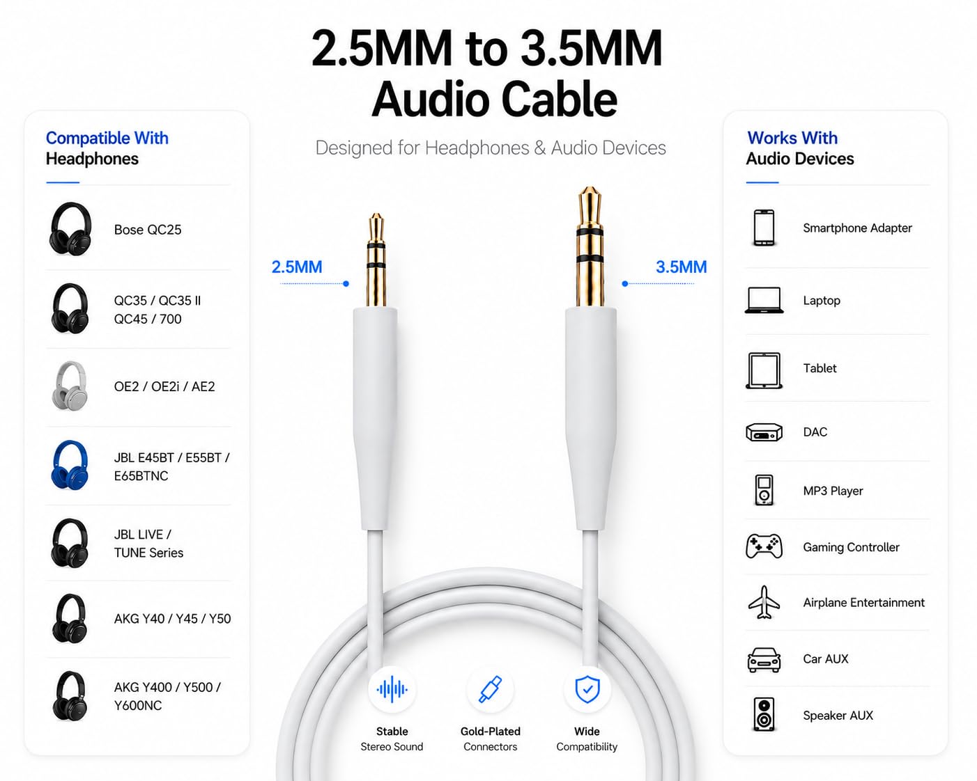 Cable de audio de repuesto, cable de extensión Earla Tec para auriculares Bose QuietComfort QC25 QC35 con control de volumen de micrófono en línea (sin micrófono gris)