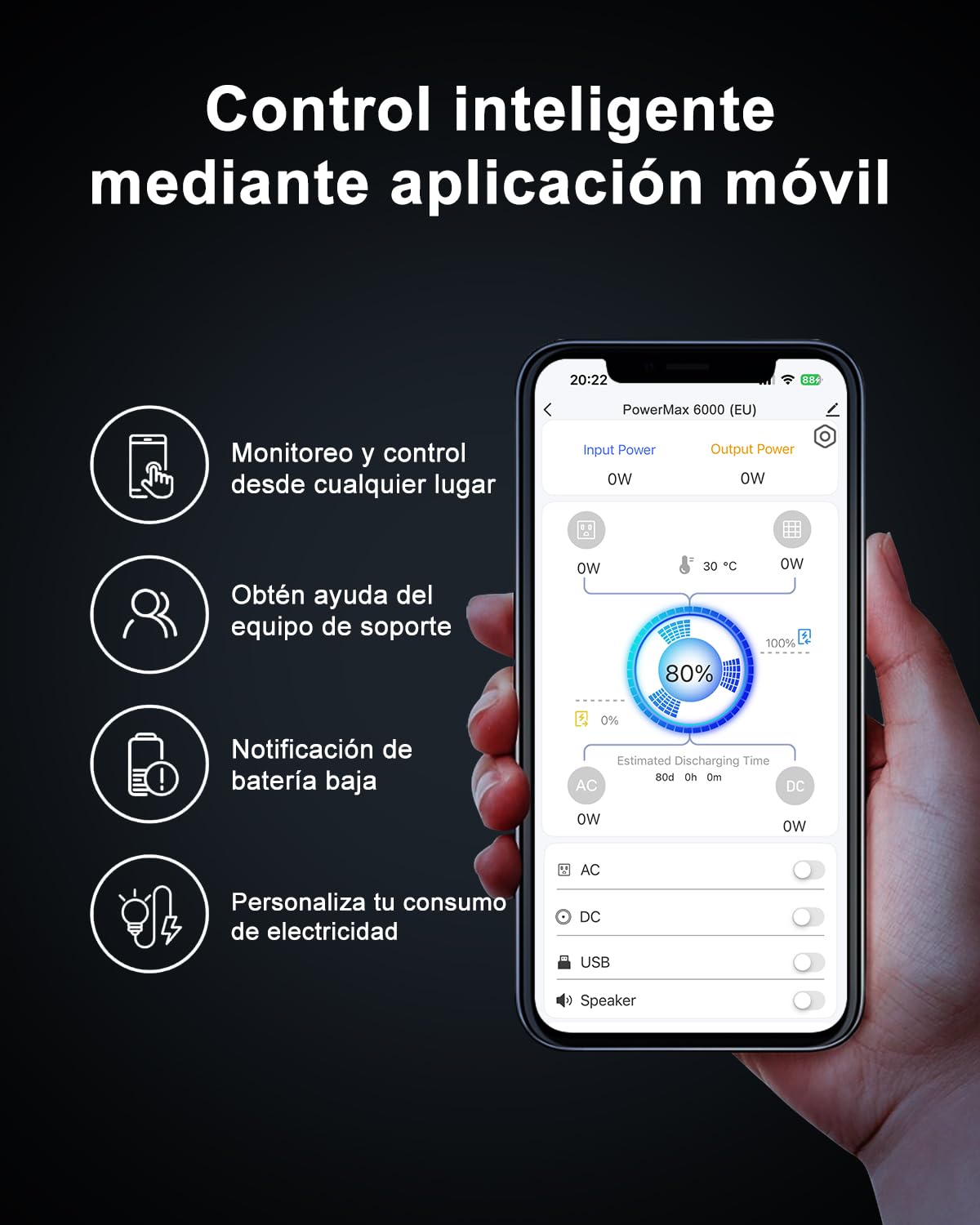 Estacion de Energia Portatil PowerMax 6000, 3600Wh/6000W LiFePO4 | Batería de Gran Potencia (pico de 9000W), Generador Solar, Carga Rápida de 0-80% en 90 min para Camping, RV, Apagón
