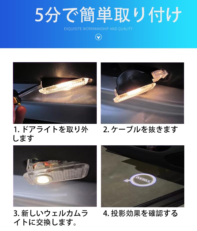 Amazon | フェラーリ 2個セットドア高輝度のカーテシライト ドア