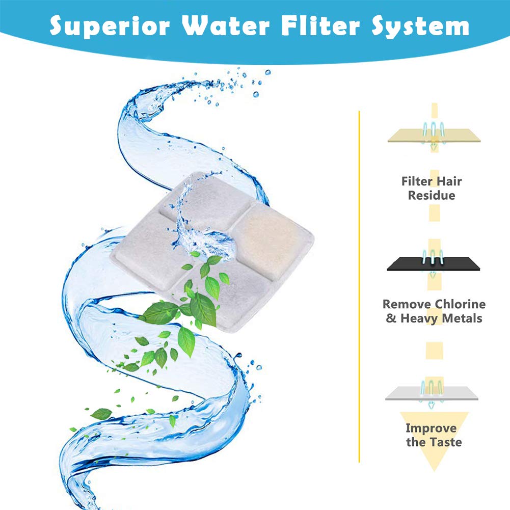 8er-Pack Katzen-Wasserbrunnenfilter, Haustierbrunnenfilter, Ersatzfilter für 2,5 l automatischen Haustierbrunnen Katze Wasserbrunnen Hund Wasserspender
