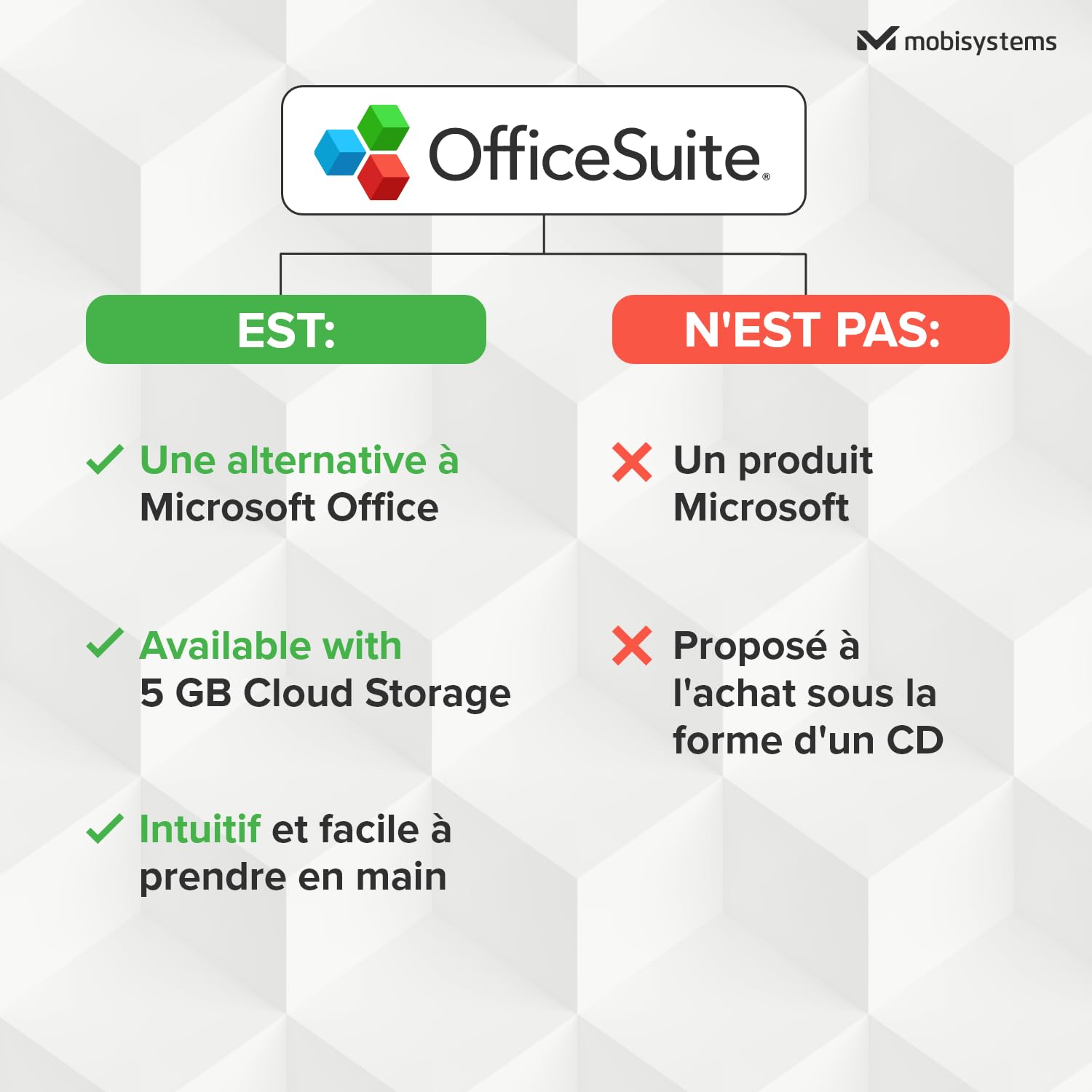 OfficeSuite Home & Business pour MAC - Licence à vie - Pack Office pour MacOS - 1 appareil - 1 Usager - Code d'activation Mac