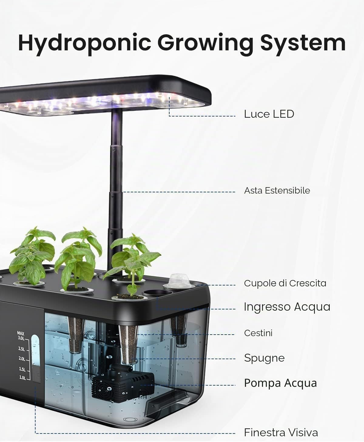 iDOO regalo festa della mamma, coltivazione idroponica, giardino intelligente con timer automatico, 8 baccelli serra idroponica smart indoor garden con lampada di coltivazione a LED, kit germinazione