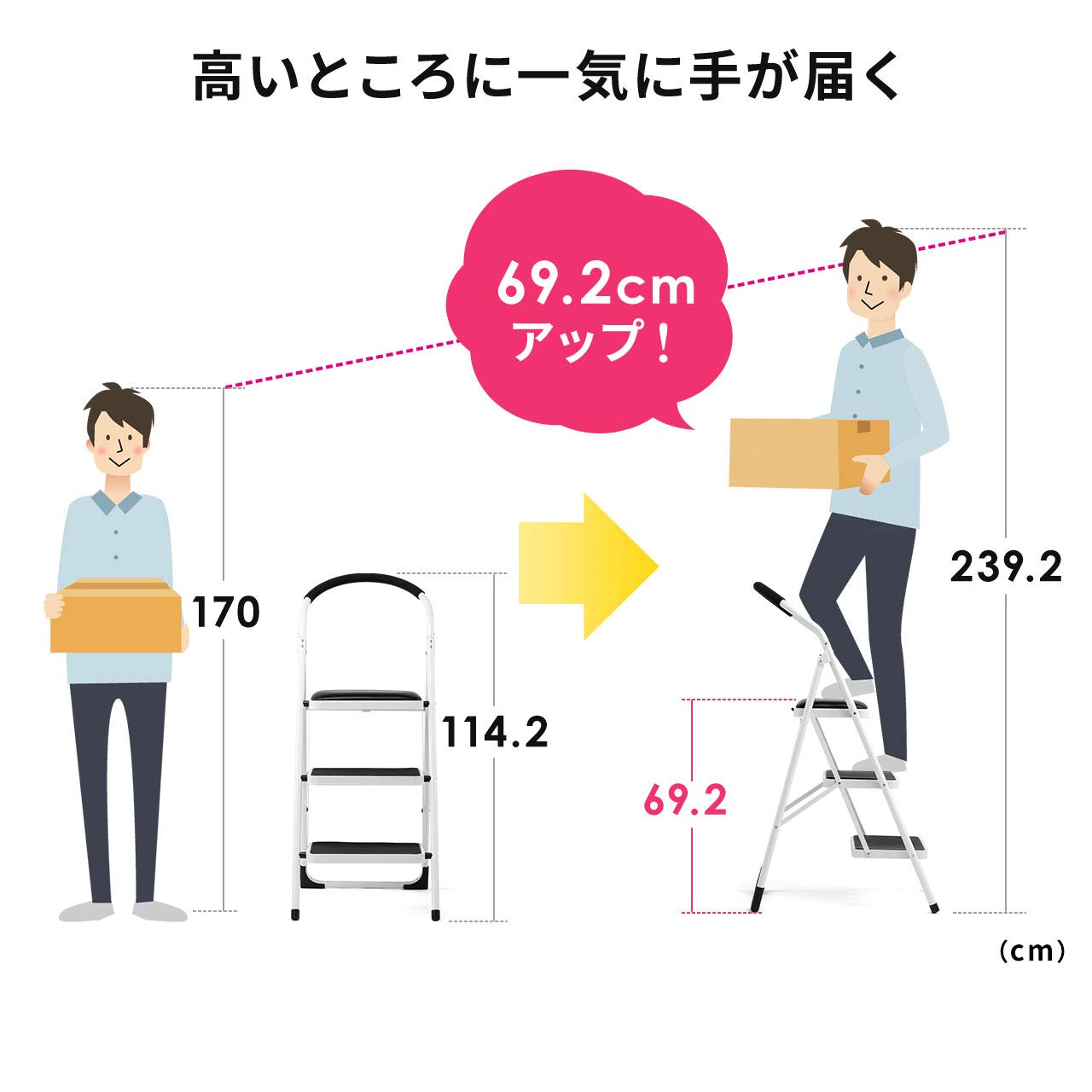 Amazon｜イーサプライ 脚立 3段 踏み台 折りたたみ ステップスツール耐