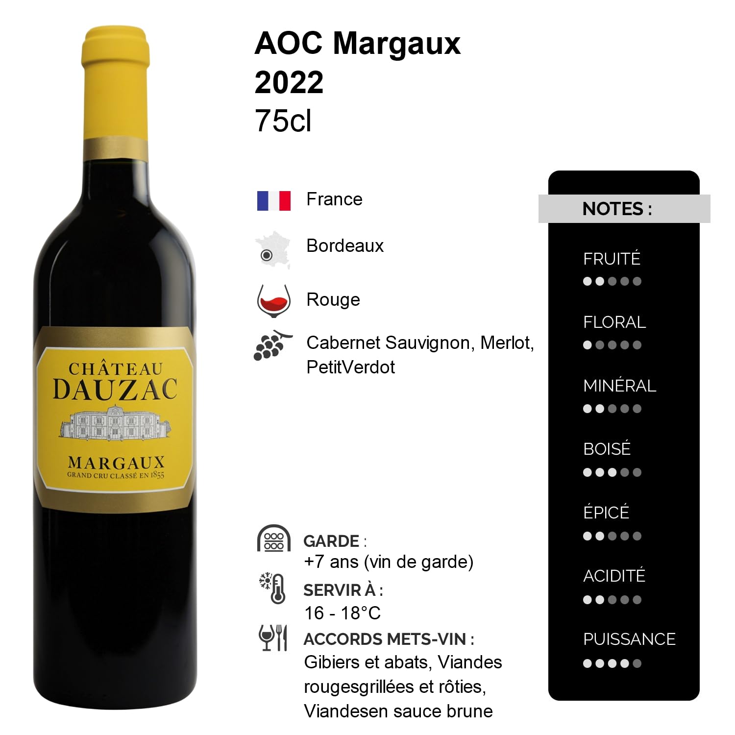 Château Dauzac Margaux - Rouge 2022 - Vin Rouge de Bordeaux (3x75cl)