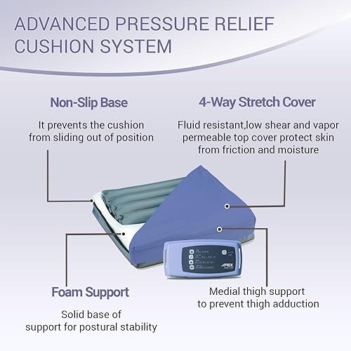 Miniatura 6 de MobiCushion Cojín para silla de ruedas de presión alterna, alivio de almohada neumática para úlceras por presión, reduce la presión en scooters,