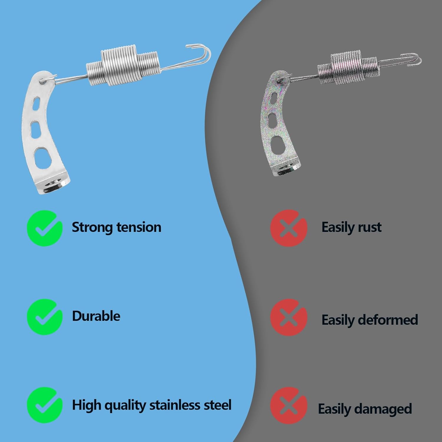 Carburetor Return Spring and Bracket Kit,Compatible with Most 5-1/8 Carburetor Necks, Includes 4708 Throttle Return Spring Bracket, 59206 Throttle Return Spring