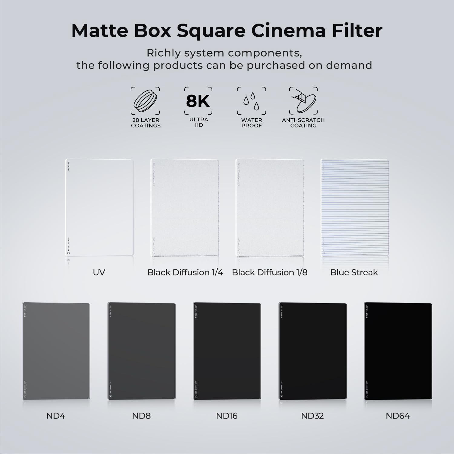 K&F CONCEPT Square UV Filter, 4"x5.65" Protective Filter Compatible with Tilta Compatible with SmallRig and Other Matte Box - Image 3