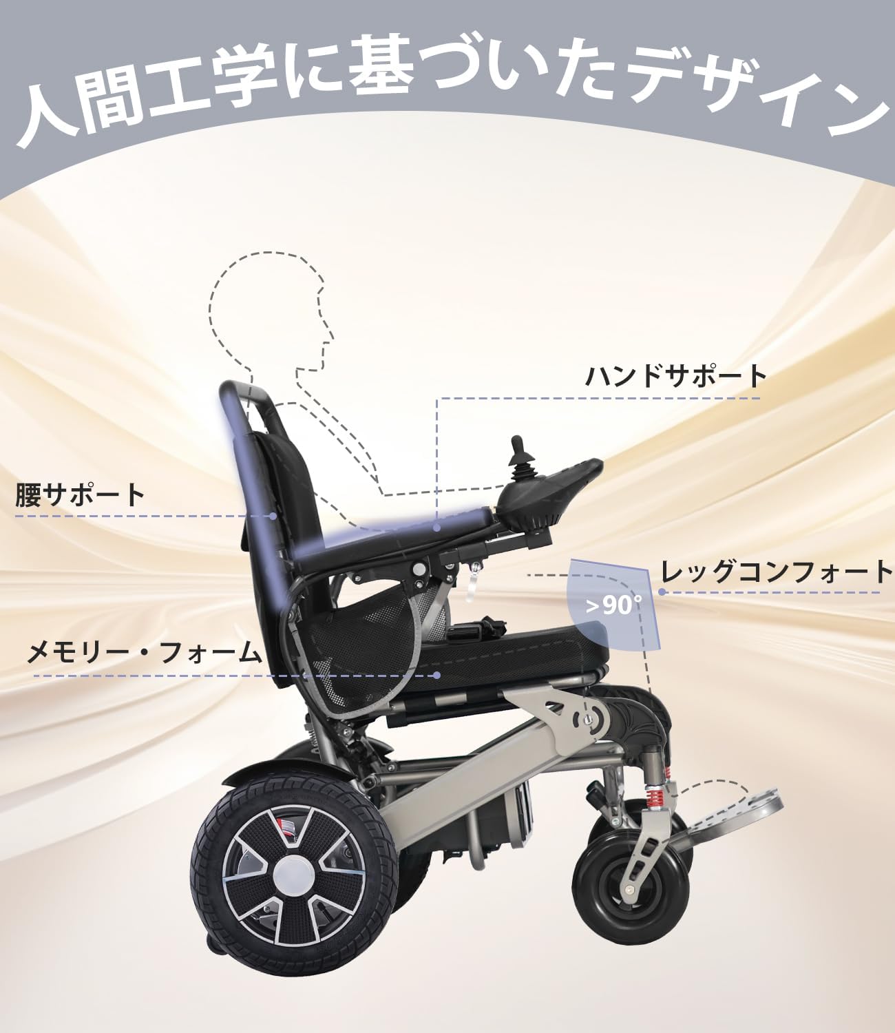 軽量折りたたみ電動車椅子 ECO(エコ) 選べるシート幅14.16インチ｜電動 