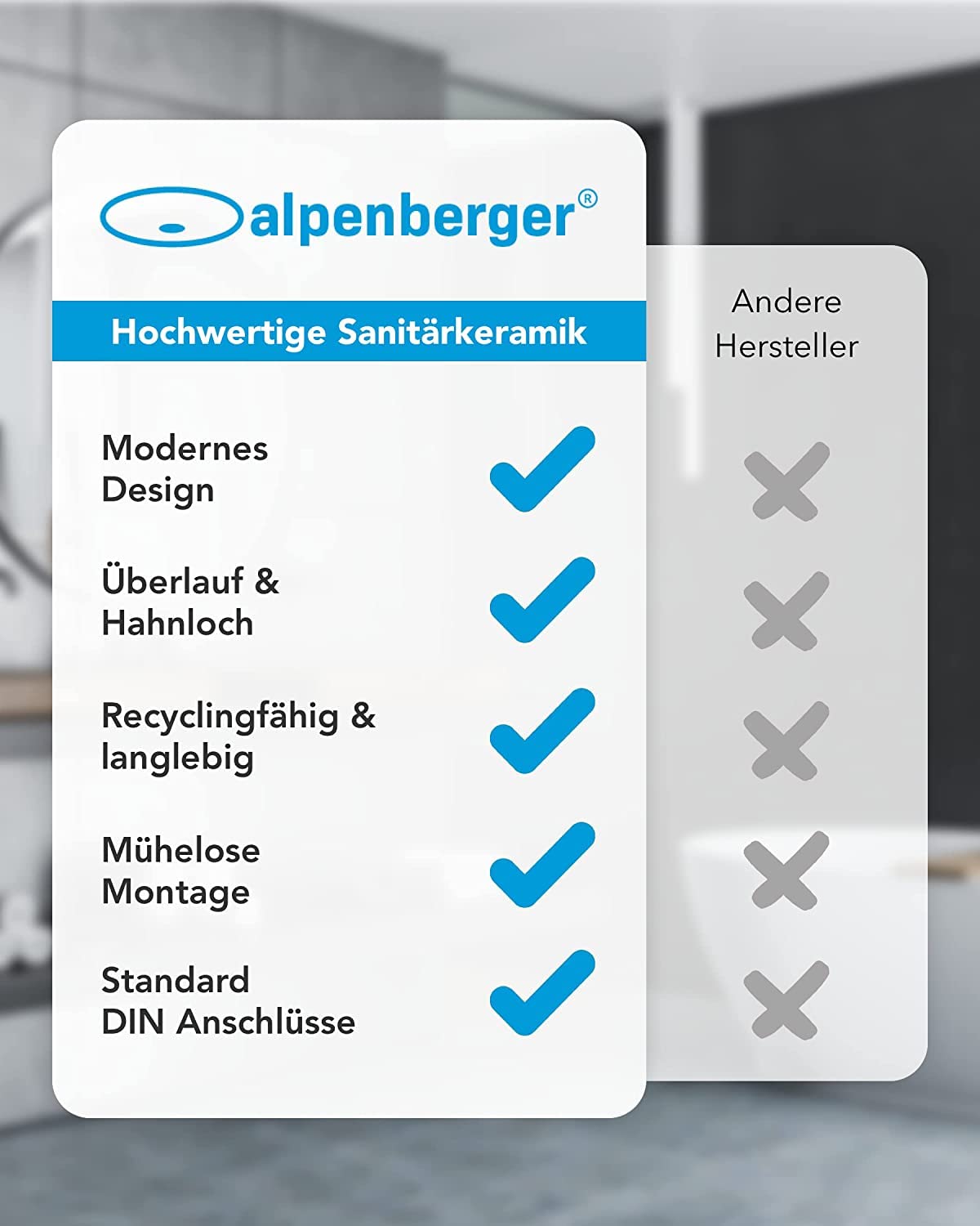 Alpenberger Lavabo de mano Lavabo de cerámica con rebosadero Lavabo colgante resistente a la suciedad para baño y aseo de invitados