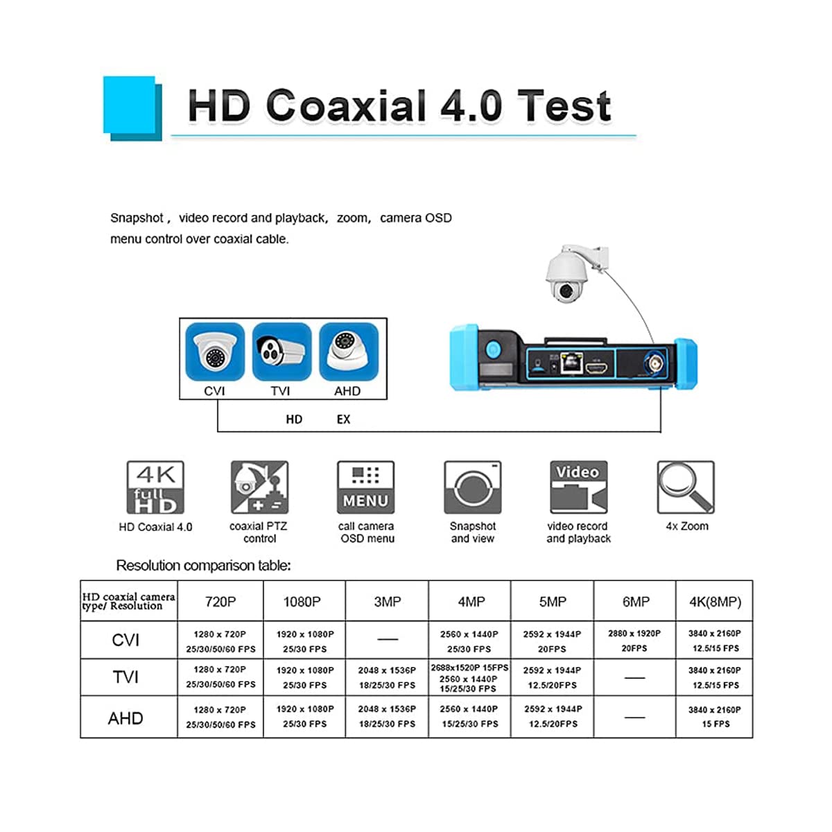 Tester Monitor 5in1 Touch 5" Per CCTV | WiFi, 4K, Test Cavi, IP/TVI/CVI/AHD - Foto 7