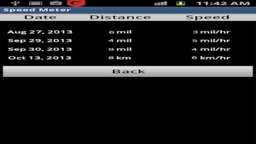 Running Speedometer - Thumbnail 4