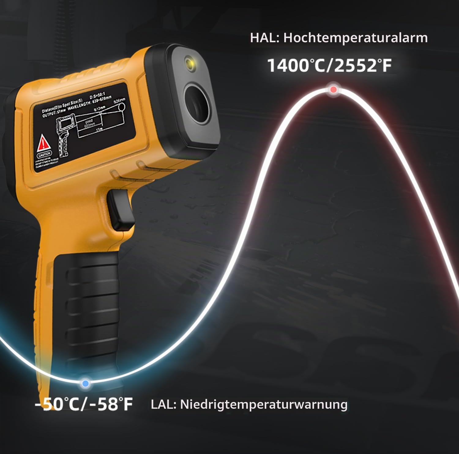 BSIDE H3 Digital Infrarot Thermometer Laser Temperaturpistole -58℉~2552℉(-50℃~1400℃) 50:1 mit Farb LCD Alarm Pyrometer für Industrie Ofen Herd Schmiede Grillthermometer für Lebensmittel BBQ Pizza