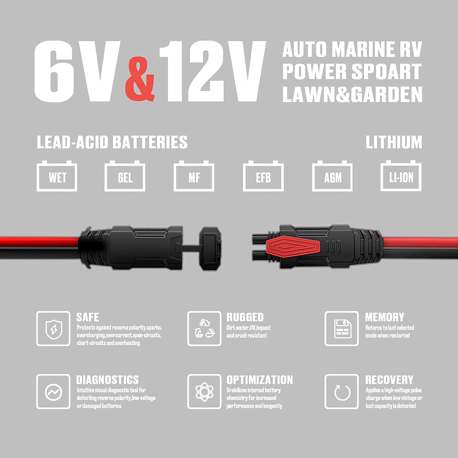 TOPDON TORNADO4000 features including 6V & 12V compatibility, battery types, and safety icons