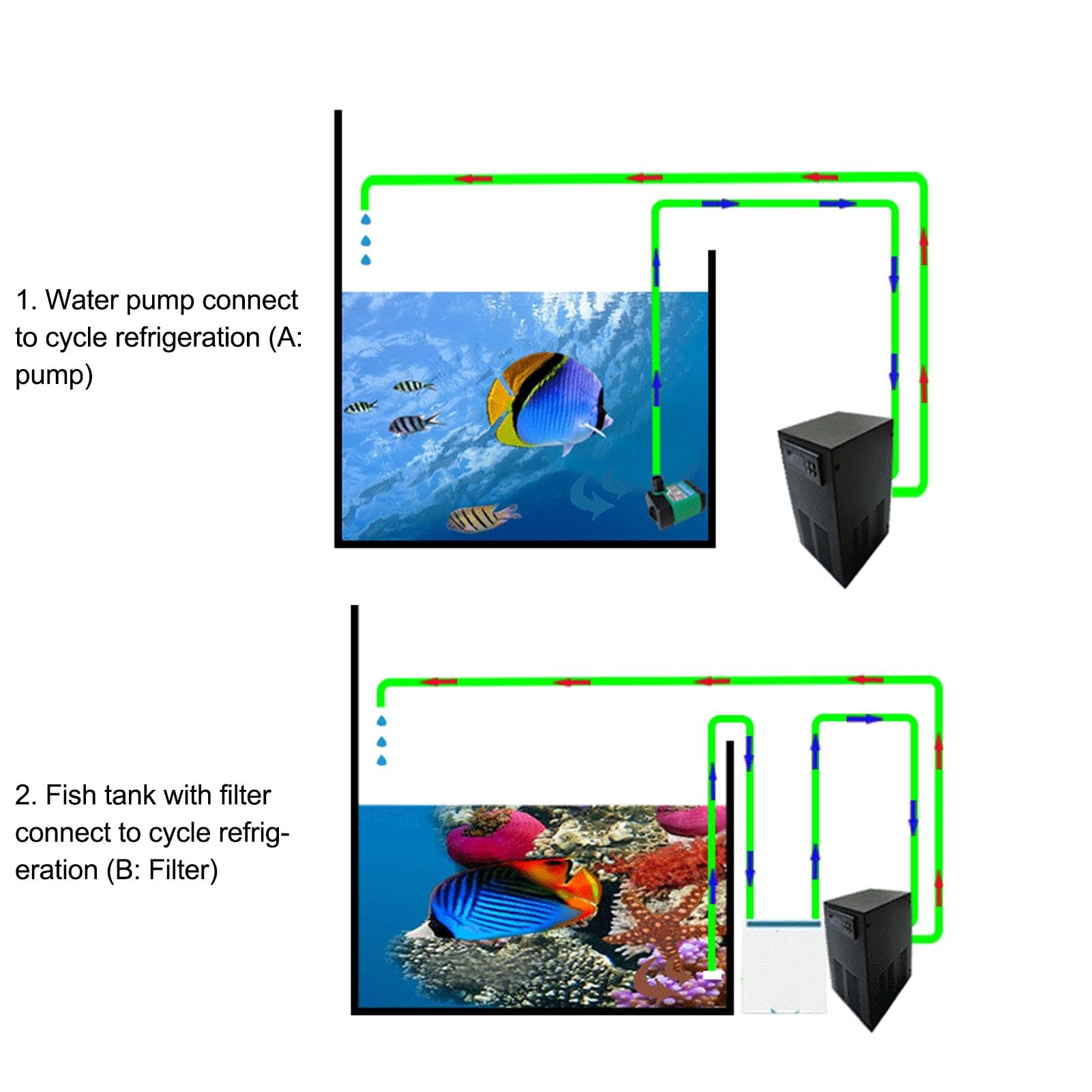 FTVOGUE 70W Reléctrico de Agua Simple Silenciosa para Acuarios de Tanques Hidropónicos de 20 litros Diseño Poroso para Uso Doméstico (Enchufe de la UE)