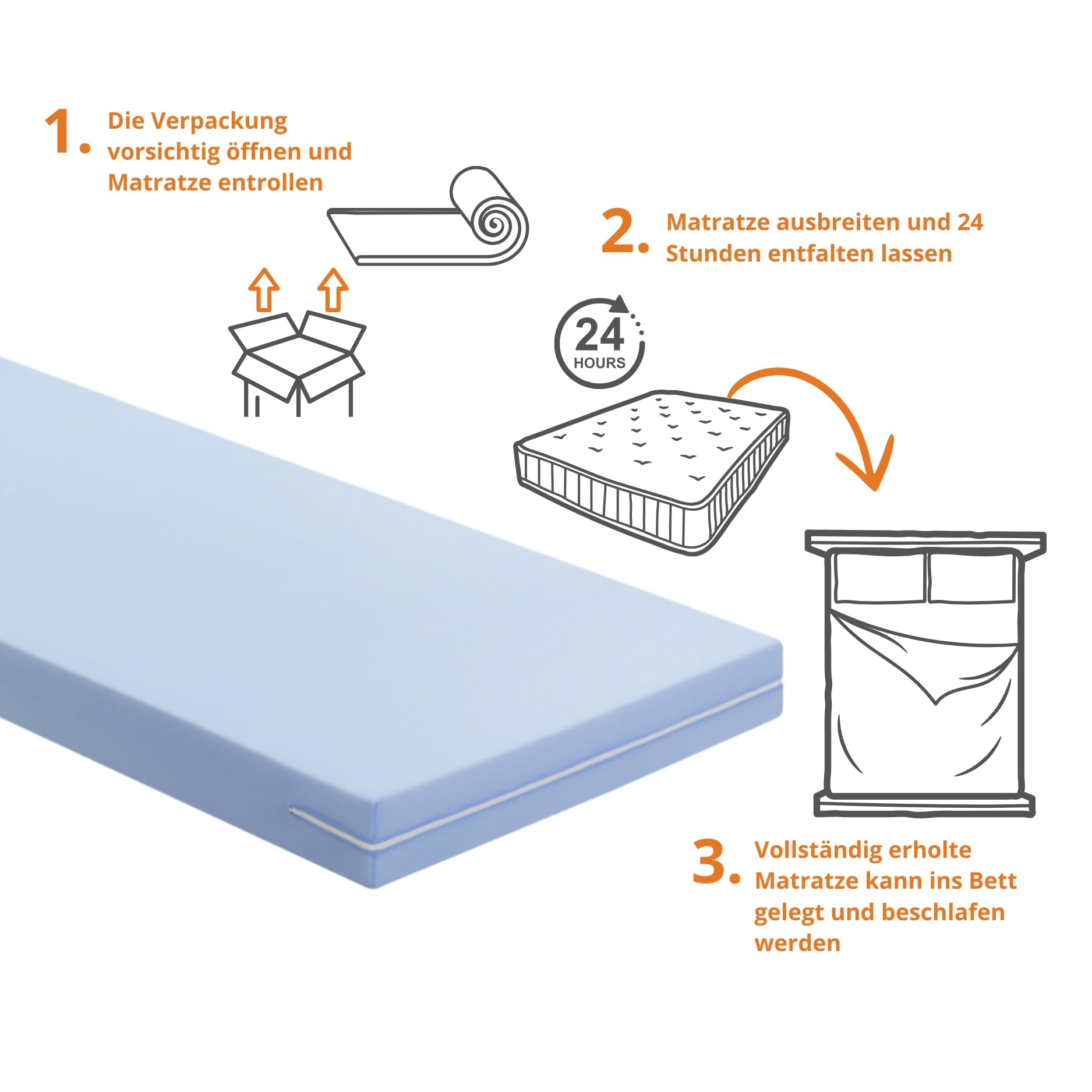 sleepling Matratze 90x200 Basic 20, Komfortschaummatratze, Rollmatratze mit Härtegrad 2, Made in EU, Waschbar 40 Grad, Oeko-TEX 100