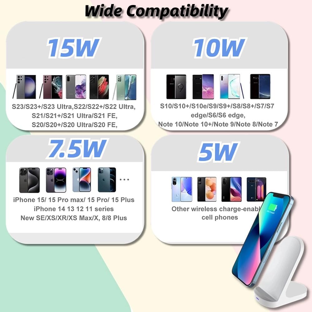 Caricabatterie wireless veloce da 15 W Supporto di ricarica wireless da 10 W compatibile con iPhone 14 13 12 11 Pro XR XS 8 Plus Galaxy S22 S21 S20 Note 20 10 Google LG