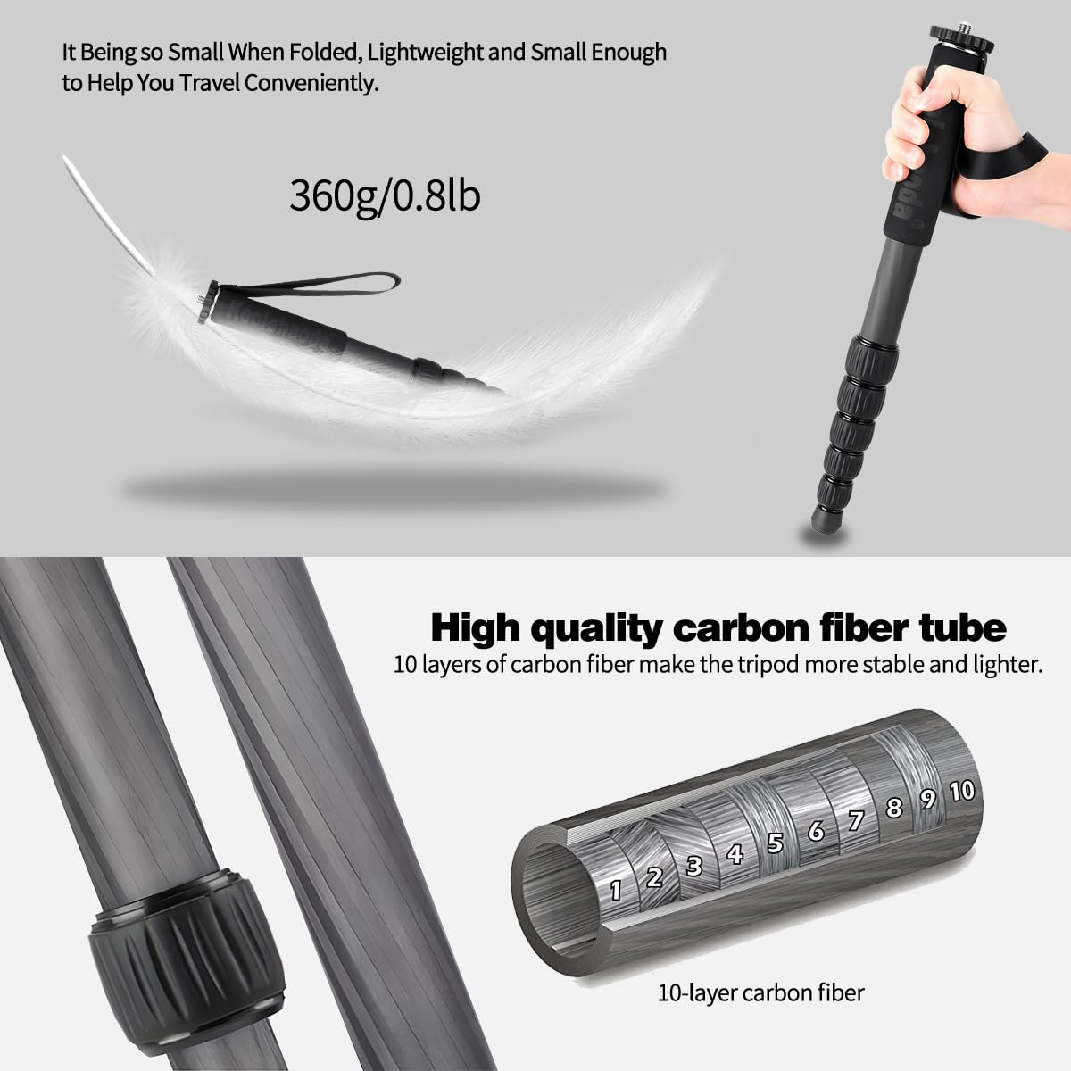 Koolehaoda Monopode en Fibre de Carbone, Monopode Compact et Portable à 6 Sections pour Appareil Photo. Charge maximale : 10 kg - MP286C
