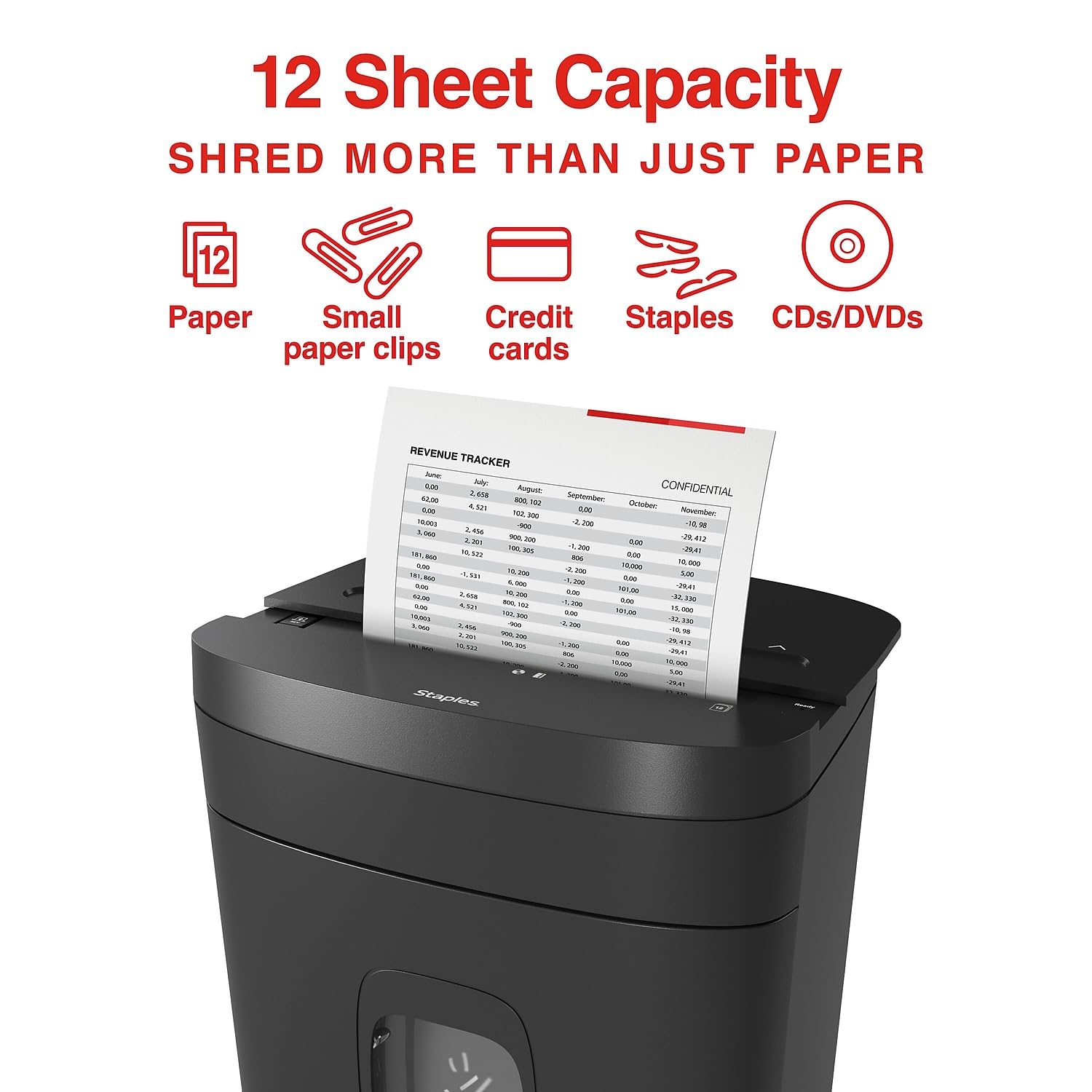 Staples Paper Shredder, 12-Sheet Micro-Cut, Anti-Jam, for Office & Home Use with 5 Gallon Pull-Out Bin, Black