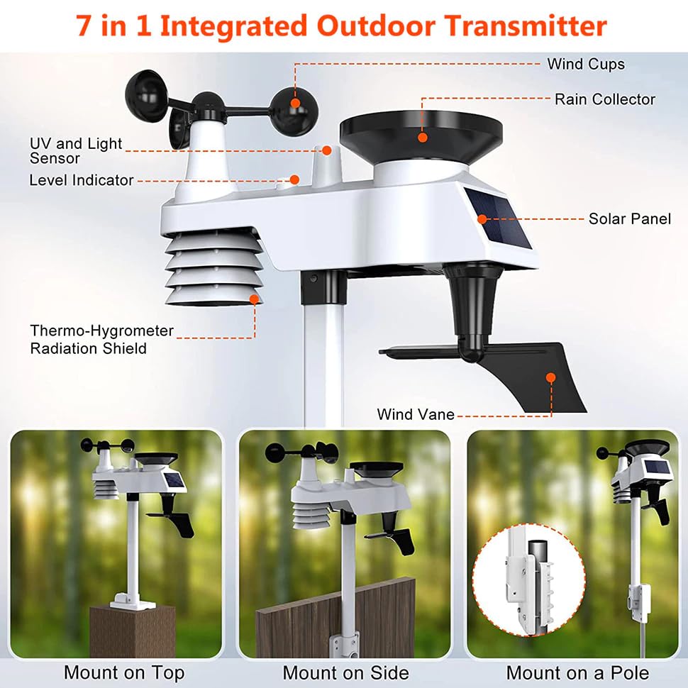 Diagram showing the components of the 7-in-1 integrated outdoor transmitter, including wind cups, rain collector, UV and light sensor, level indicator, solar panel, thermo-hygrometer radiation shield, and wind vane.
