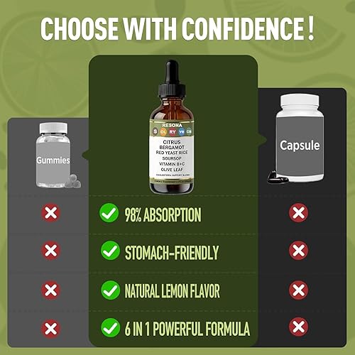 Miniatura 8 de RESONA - Gotas de arroz de levadura roja, mezcla de apoyo para el colesterol con cítricos, bergamota, arroz de levadura roja, guanábana, hoja de
