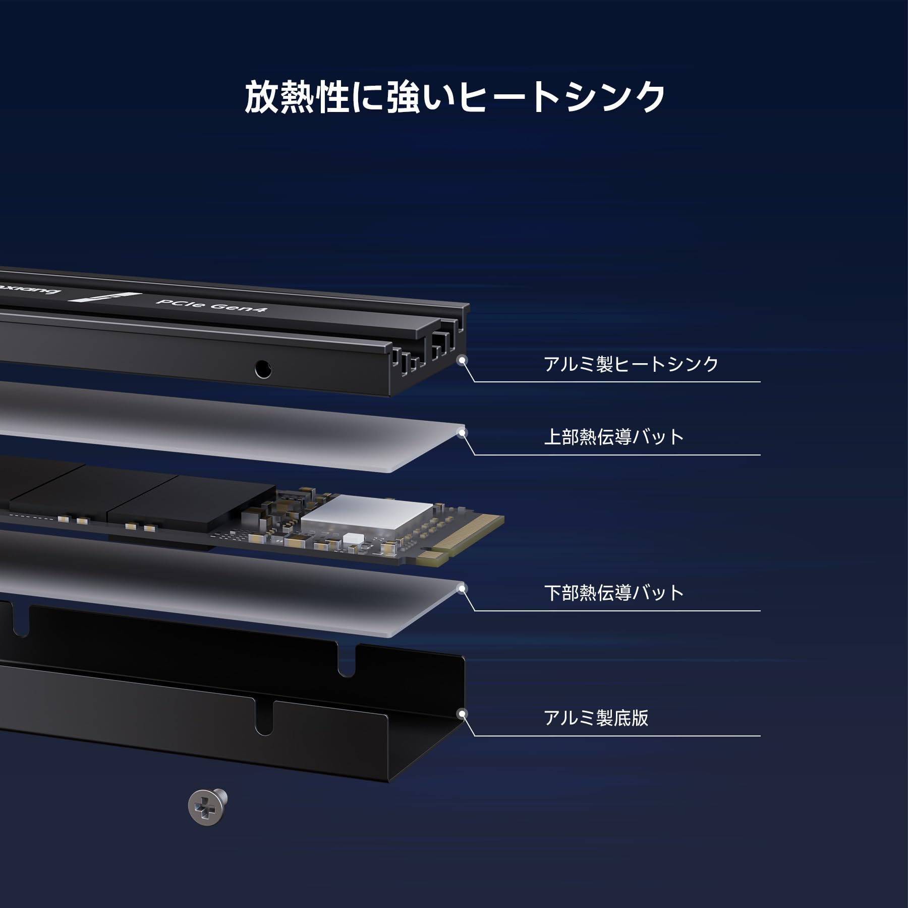 Amazon | fanxiang S880R M.2 SSD 1TB 【TLC NAND採用】 NVMe 2280