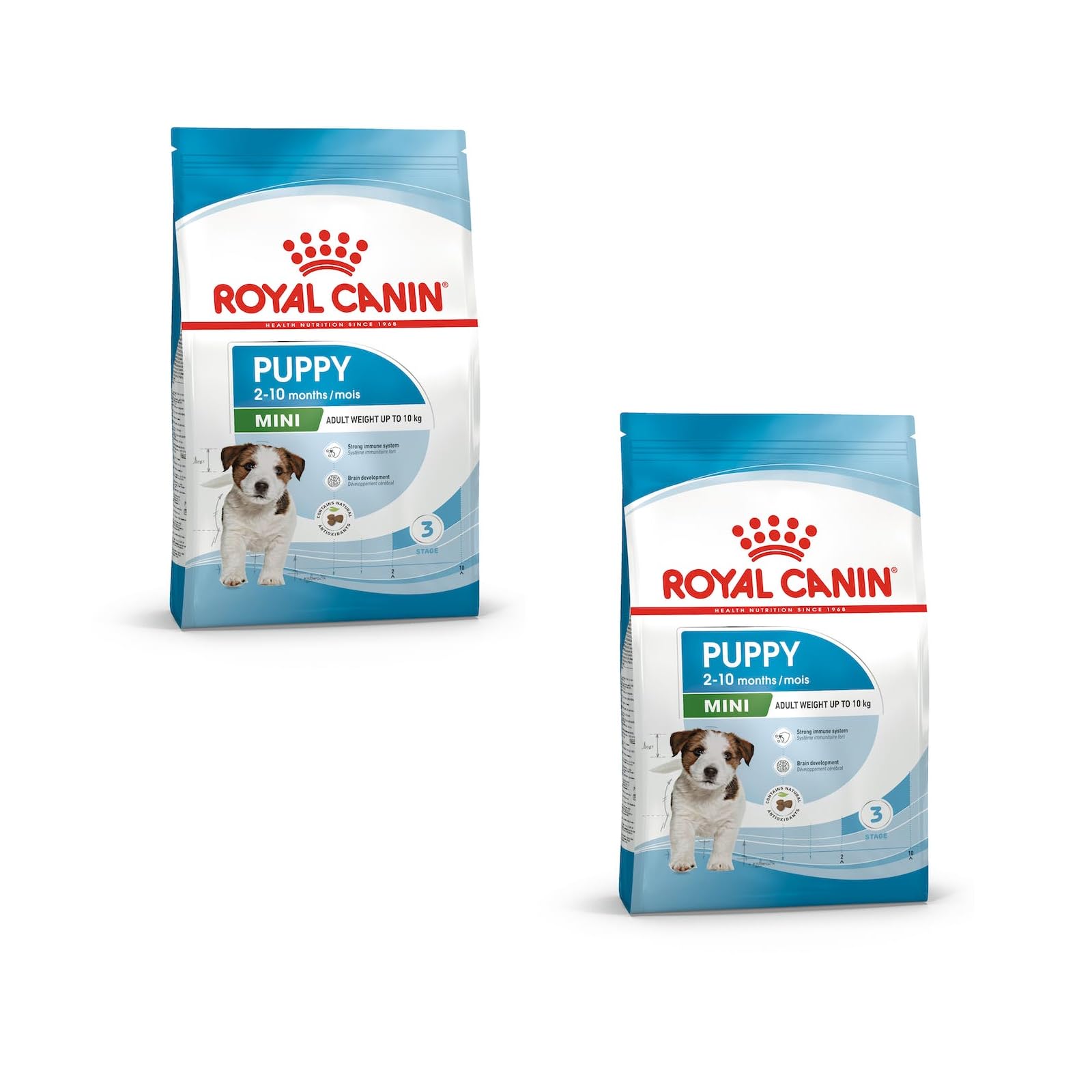 Royal Canin Puppy Mini | Paquete Doble | 2 x 800 g | Alimento seco para Perros | Alimento Completo para Perros | para Cachorros de Razas pequeñas | hasta los 10 Meses