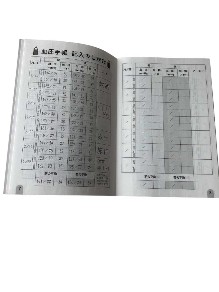 Amazon | 【5冊セット】ページ増量版 血圧手帳 血圧値記入式 A6