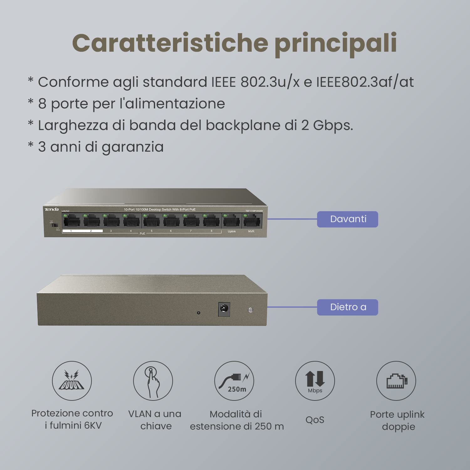 Tenda PoE Switch Ethernet 10 Porte 10/100 Mbps, QoS, One-key VLAN, 8 Porte PoE, 2 Porte (Uplink&NVR), IEEE 802.3af/at ,63W, Nessuna Configurazione Richiesta, Cassa in Metallo TEF1110P-8-63W