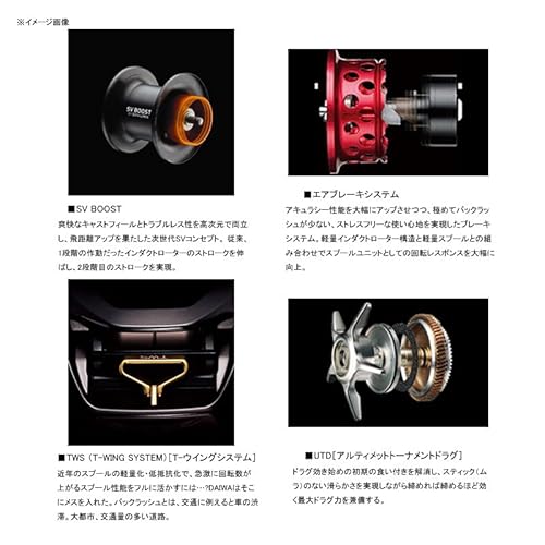 ダイワ(DAIWA) ベイトリール ジリオン SV TW 1000L 左ハンドル(2021モデル) 4枚目