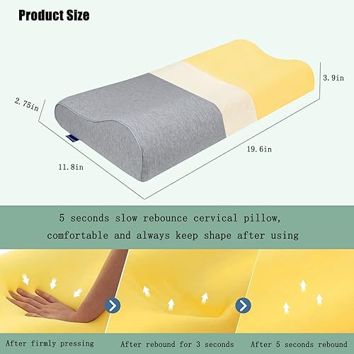 Miniatura 2 de Newsty Almohada de espuma viscoelástica para dolor de cuello y hombros almohada cervical para dormir de espalda dormir de lado almohada de cama de