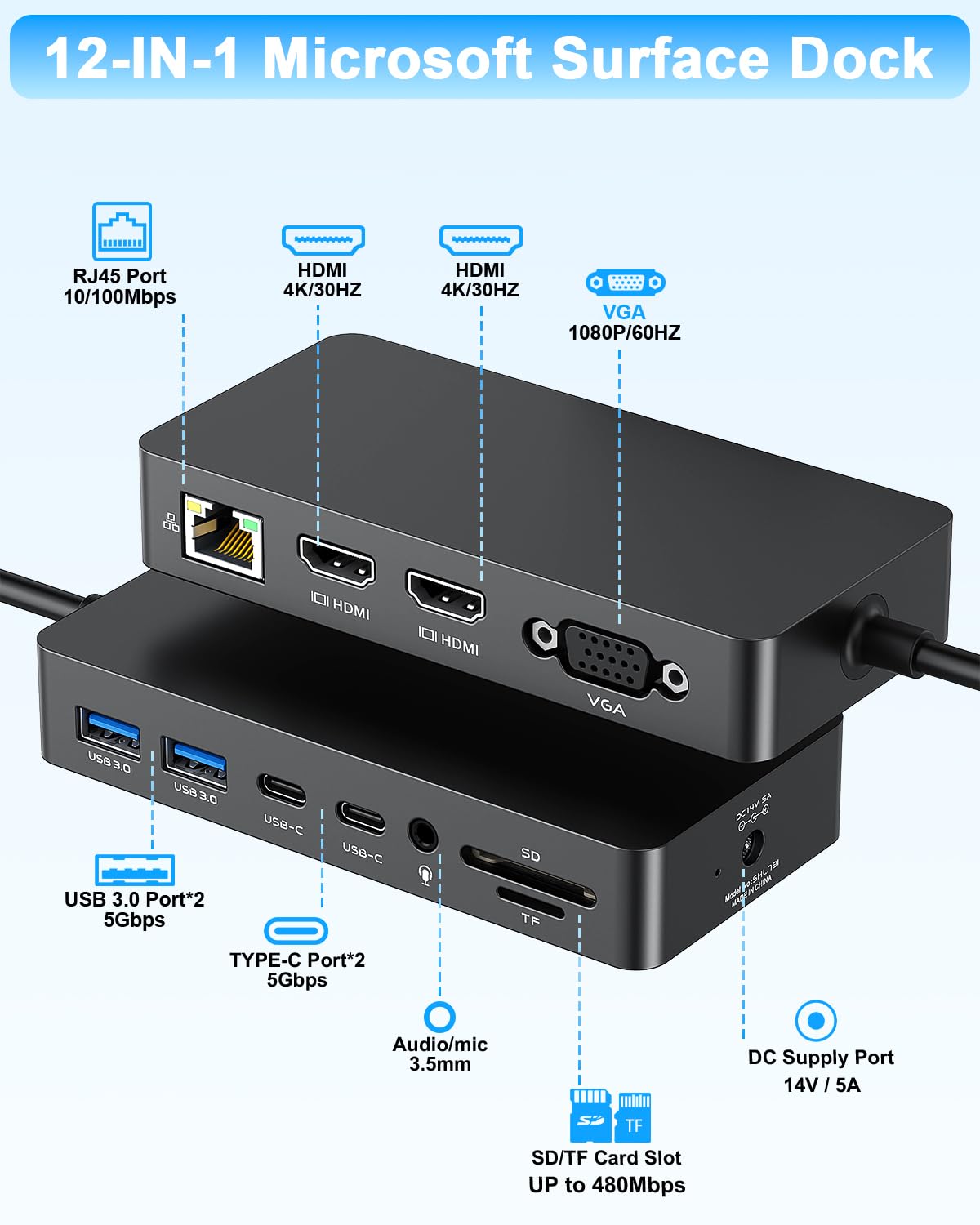 Ms Surface Dock 2, 12 in 1 Surface Docking Station,Triple Display Surface Dock mit 2 HDMI 4K +VGA für Surface Pro 11/10/9/8/X/7/6/5/4/3, Surface Laptop 7/6/5/go/4/3/2/1, Book 3/2/1