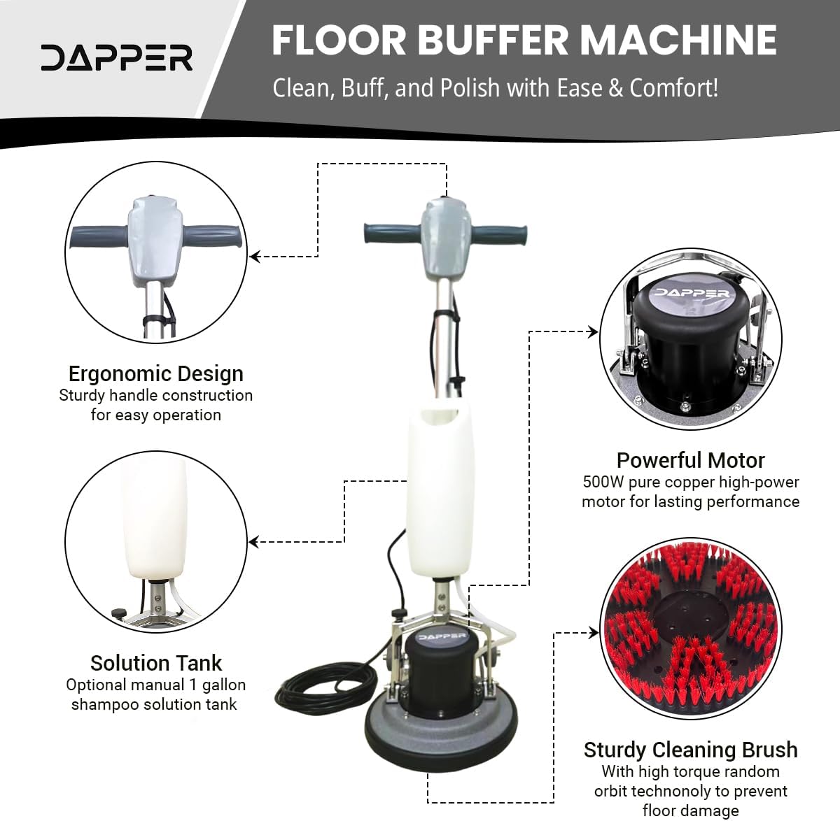 Diagram showing the ergonomic handle, powerful motor, optional solution tank, and sturdy cleaning brush of the floor buffer.