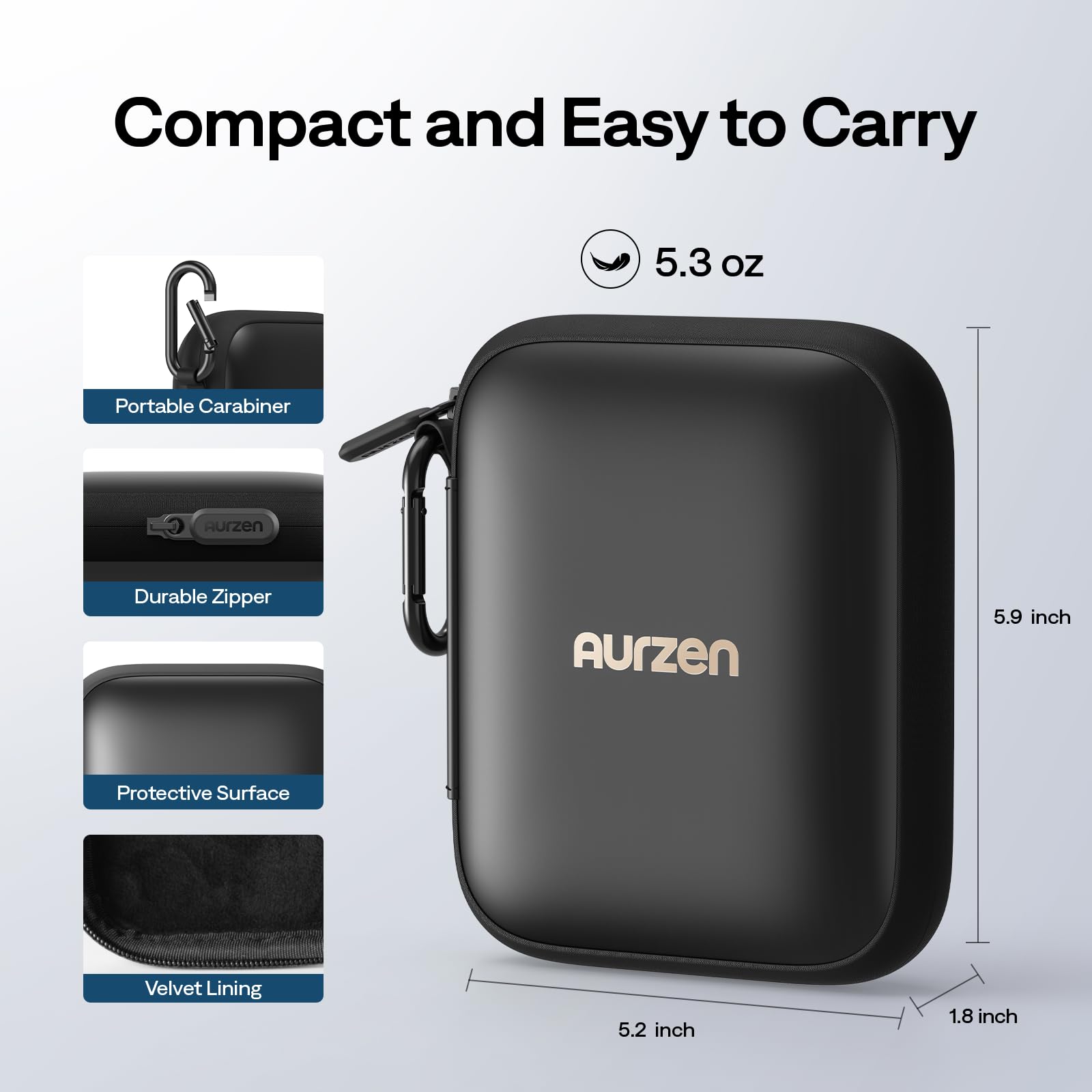Aurzen CasePlay Tragetasche für Zip Mini Beamer – Wasserdicht & Stoßfest, mit Typ-C Schnellladekabel – Perfekt für unterwegs
