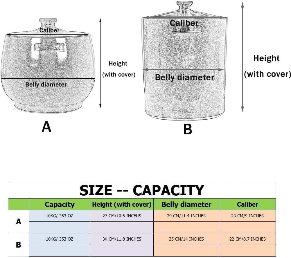 Food Storage Containe Rice Storage Containe Hand Drawn Lotus Ceramic Rice Bucket Kitchen Moisture-proof Sealed Jar With Lid Household Flour Storage Box With Large Capacity ( Color : LOTUS-B ) (Lotus )