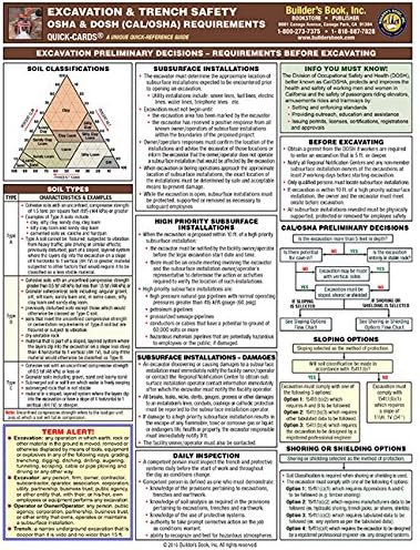 Excavation & Trench Safety Quick-Card
