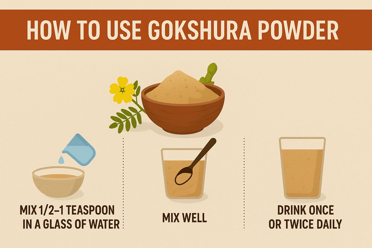 Gokshura - Polvere organica di Gokshura, polvere di Tribulus Terrestris per il benessere generale, 200 g, confezione da 1