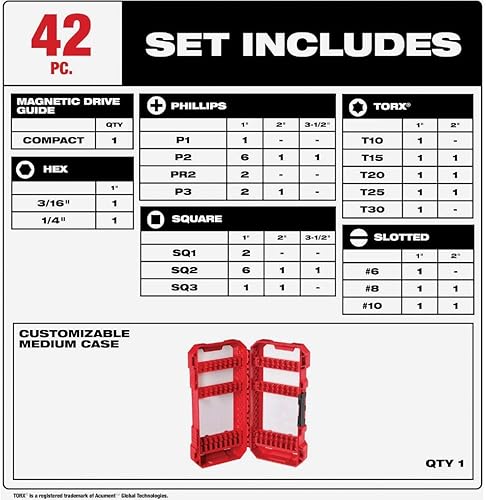 Miniatura 4 de Milwaukee Electric Tool Milwaukee 48-32-1551 Juego de 42 puntas de controlador de PC