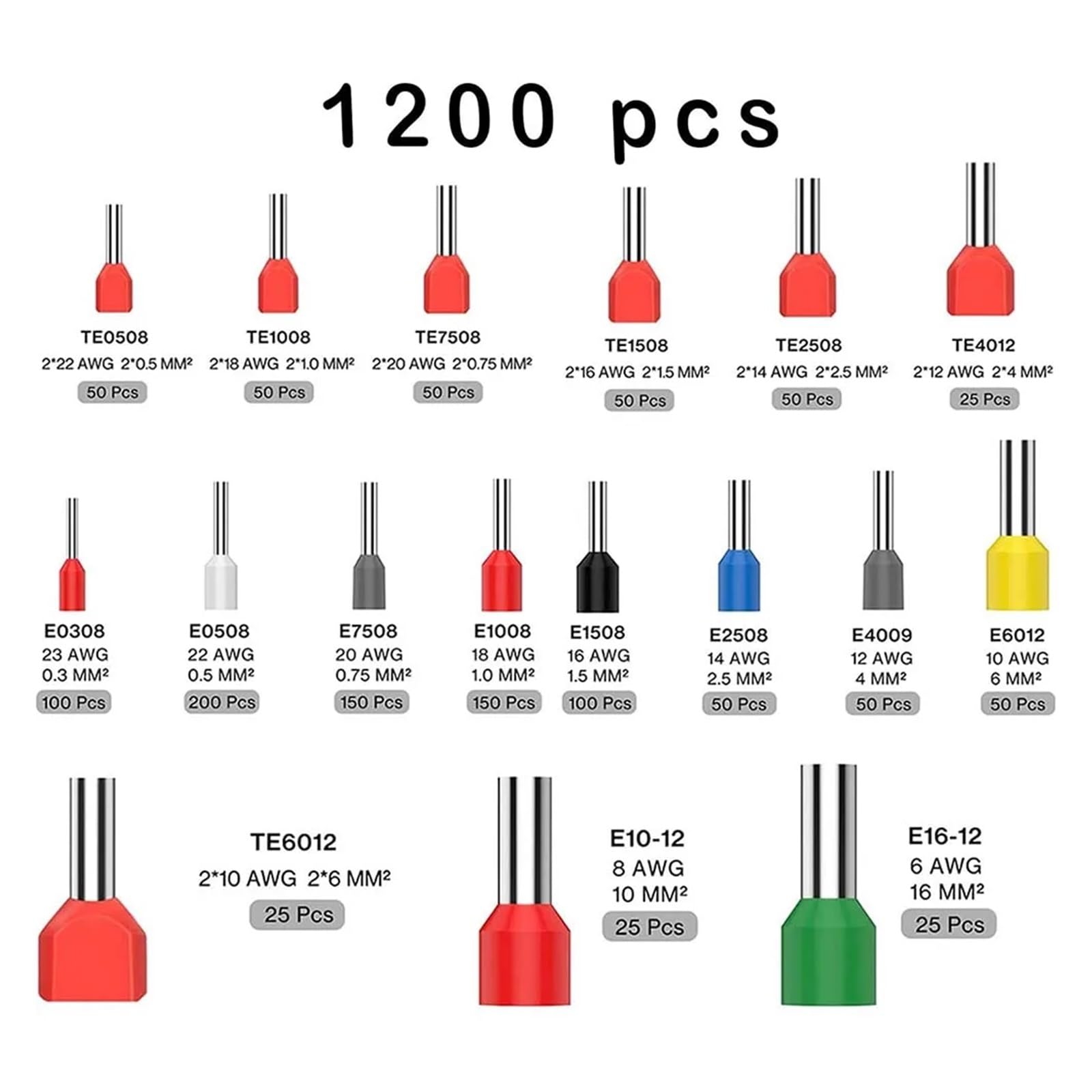 Wire Crimper Tool Kit, Hexagonal Ferrule Crimp Tool AWG 28-5 Wire Ferrule Crimper with 1200 PCS Single-Line Double Wire Ferrule