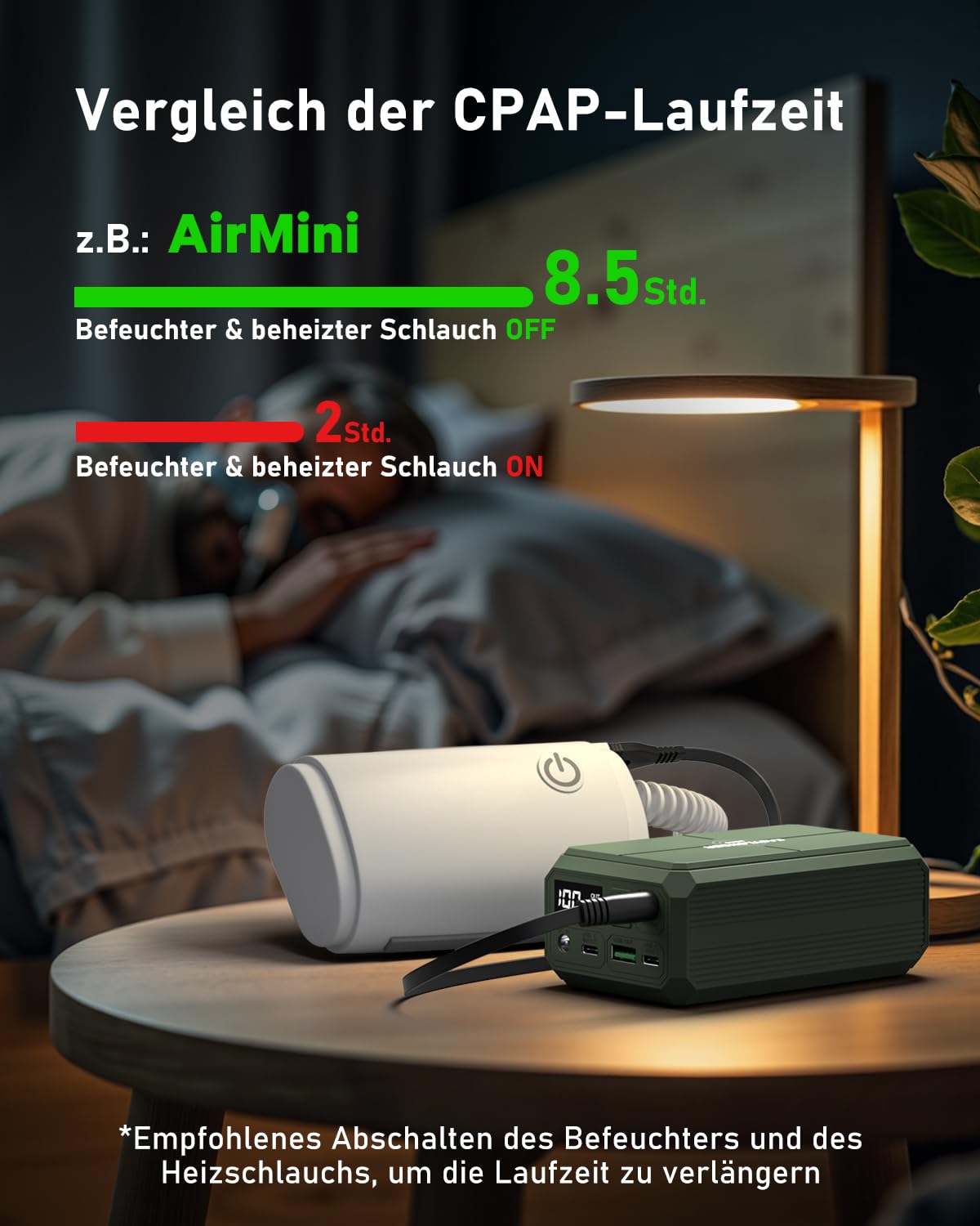 EASYLONGER ES270 CPAP Akku für Flugreisen 99.9Wh CPAP-Akkupack für Camping CPAP Powerbank for for ResMed AirMini, AirSense 11/10, AirCurve 11/10, Sefam EcoStar, S.Box, NEA, BMC M1 Mini, DreamStation