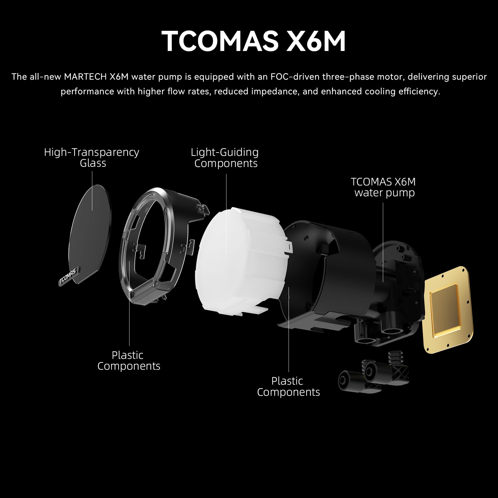 Amazon.co.jp: TCOMAS LE100 360mm AIO 液体CPUクーラー – PWM搭載の低