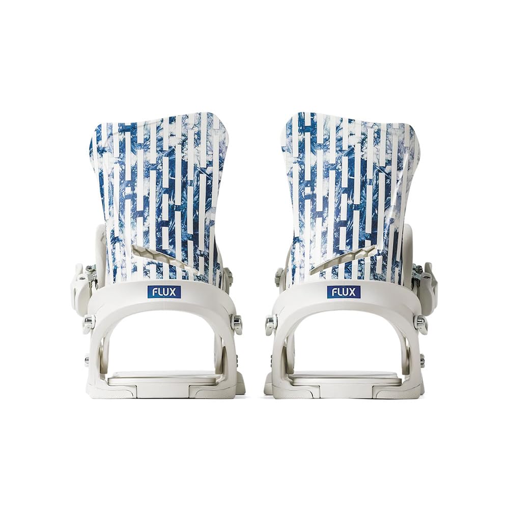 Flux DS Bindings - Hisham - Medium