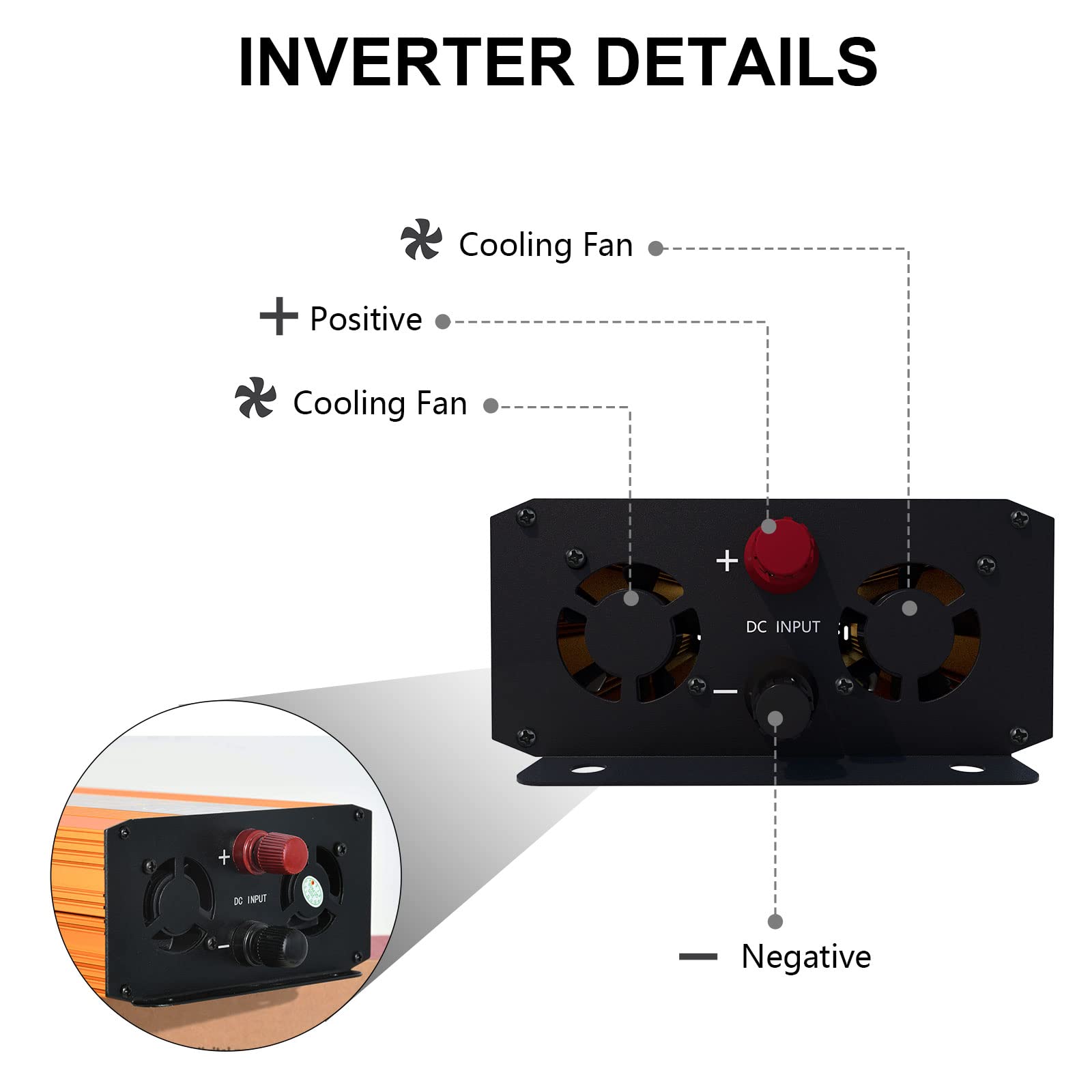 ECO-WORTHY Inverter Solare 1500W 24V DC-24V AC-220V, Onda Sinusoidale Pura di Picco 3000W per Auto/Camper/Casa/Sistema Solare Off-Grid