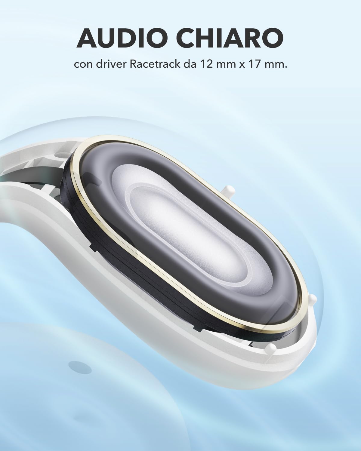 Soundcore C30i di Anker, auricolari open-ear con clip, comodi e leggeri, custodia design rigido, archetti collegabili, driver potenti per suono nitido, 30 ore di autonomia, resistente all'acqua IPX4