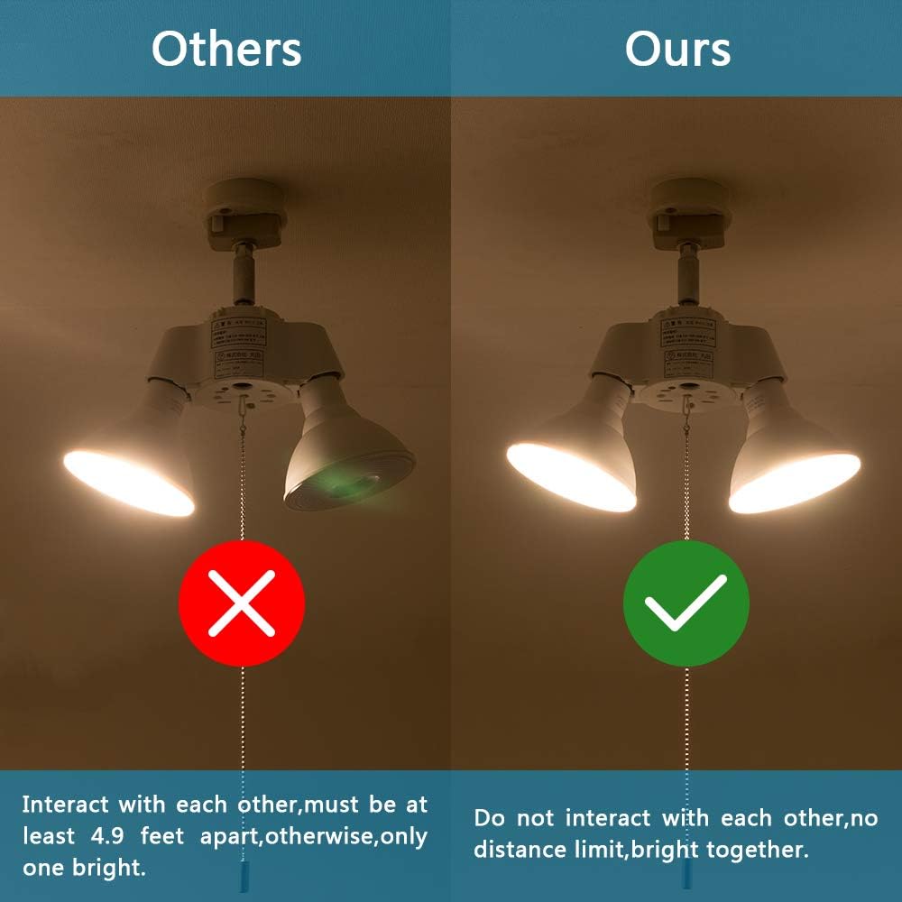 Grеаtеѕt Prоduсt Yueximei 10w Dusk to Dawn PAR30 LED Light Bulb,75w Equivalent 850 Lumens,E26 3000k Soft White,120v Auto On/Off Smart Bulb for Indoor and Outdoor,Yard Porch Patio Garage Garden Lights,2 Pack 70% оƒƒ Dіѕсоunt Yueximei 10w Dusk to Dawn PAR30 LED Light Bulb,75w Equivalent 850 Lumens,E26 3000k Soft White,120v Auto On/Off Smart Bulb for Indoor and Outdoor,Yard Porch Patio Garage Garden Lights,2 Pack