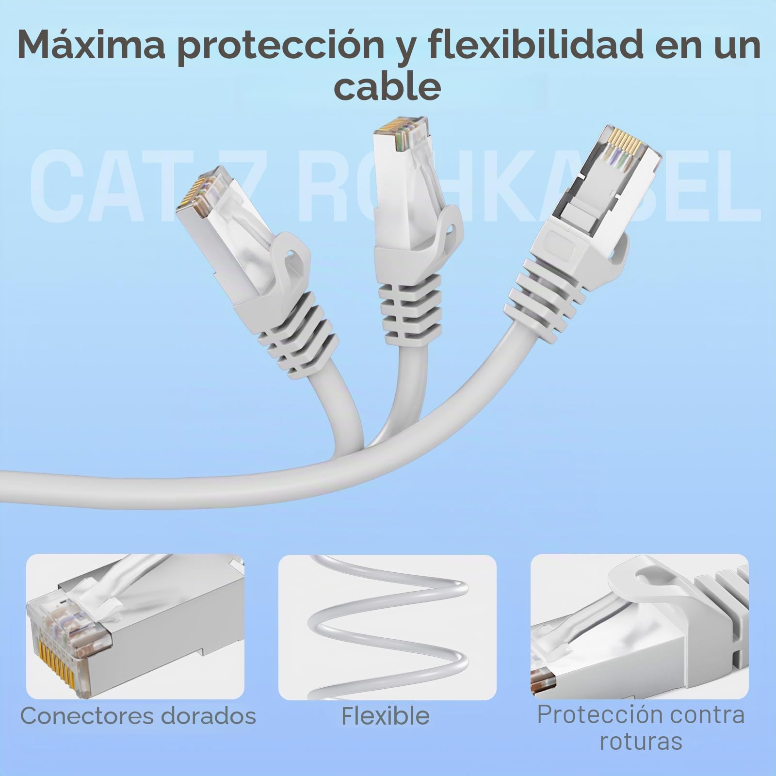 HB-DIGITAL 20m CAT 7 Cable Ethernet LAN S/FTP PiMF LSZH AWG26 Cable de Red con CAT 6A RJ45 Conectores hasta 10 Gbits/600 MHz Ideal para Patchpanel Servidor PC Laptop Smart TV DSL Blanco