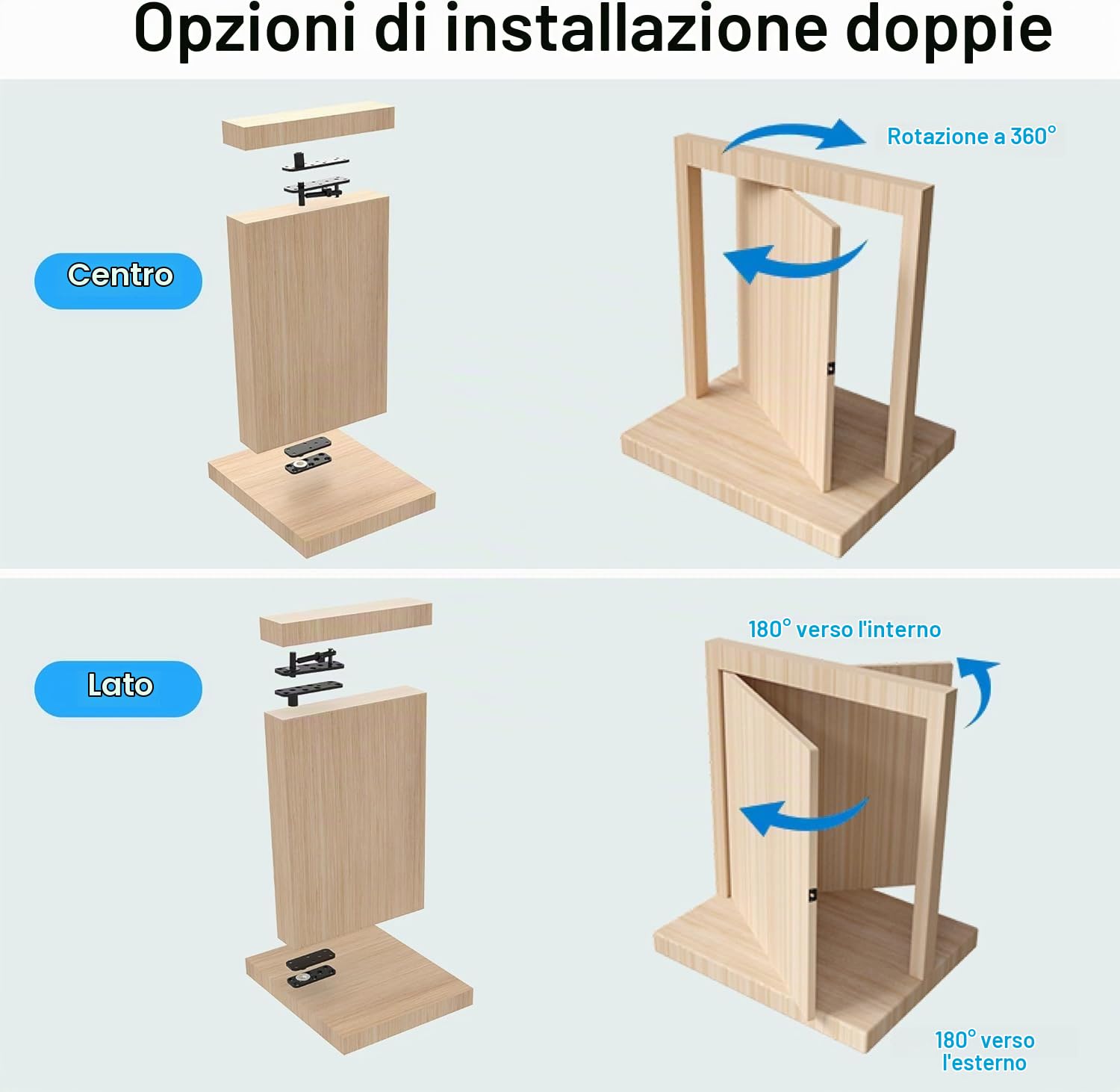 Cerniera per Porte Nascoste, Sistema di Cerniere a Bilico Rotazione a 360°, Cerniere Invisibili Portata di 280 kg Acciai Inossidabili, per Porte Segrete, Librerie, in Legno Pesanti