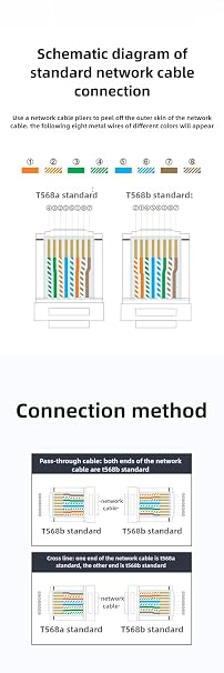 Ethernet Cable 328ft / 100m Cat6A CMP UTP Solid Pure Copper, PoE++, 10Gpbs 500MHz, Bulk Reelex No Tangle Pull Box for Switch Boxes, PoE Devices, Routers (Blue)