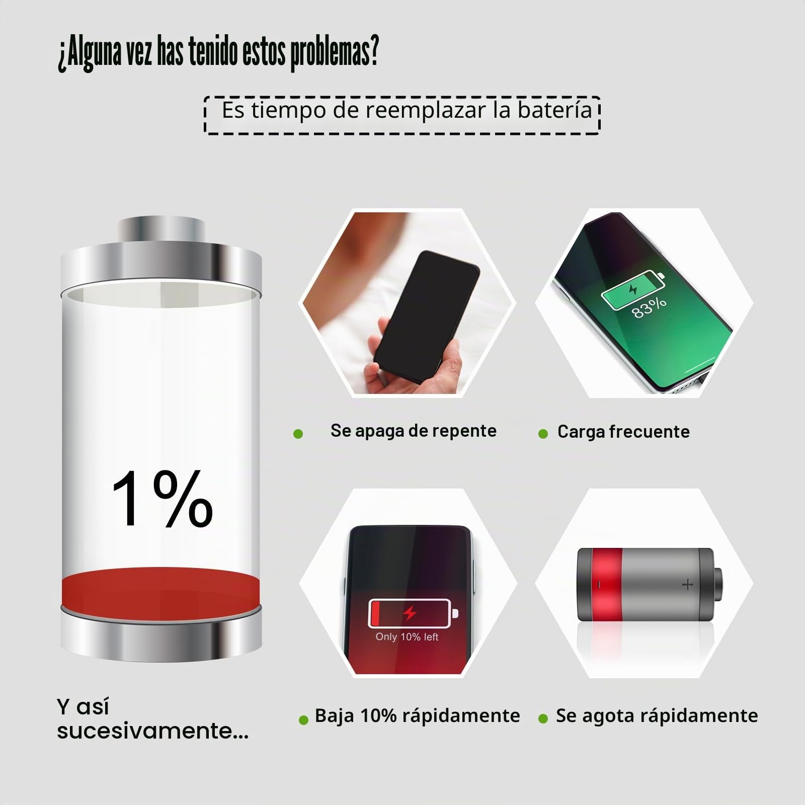 Batería de repuesto BLP889 de 2440 mAh, compatible con Oppo Find X5 Pro con juego de herramientas de reparación mejorado