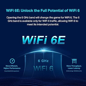TP-Link Deco AXE5400 Pro Wi-Fi 6E 2ユニット TP-Link Deco AXE5400 Tri-Band WiFi 6E Mesh System(Deco XE75